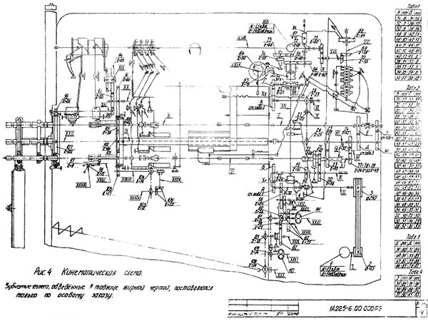 1А225 Схема кінематична шестишпиндельного автомата